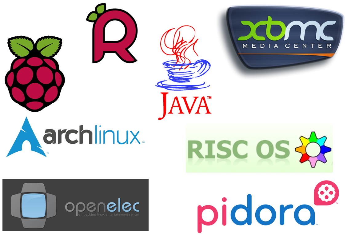 מערכת הפעלה NOOBS JAVA RASPBERRY PI 2 MODEL B